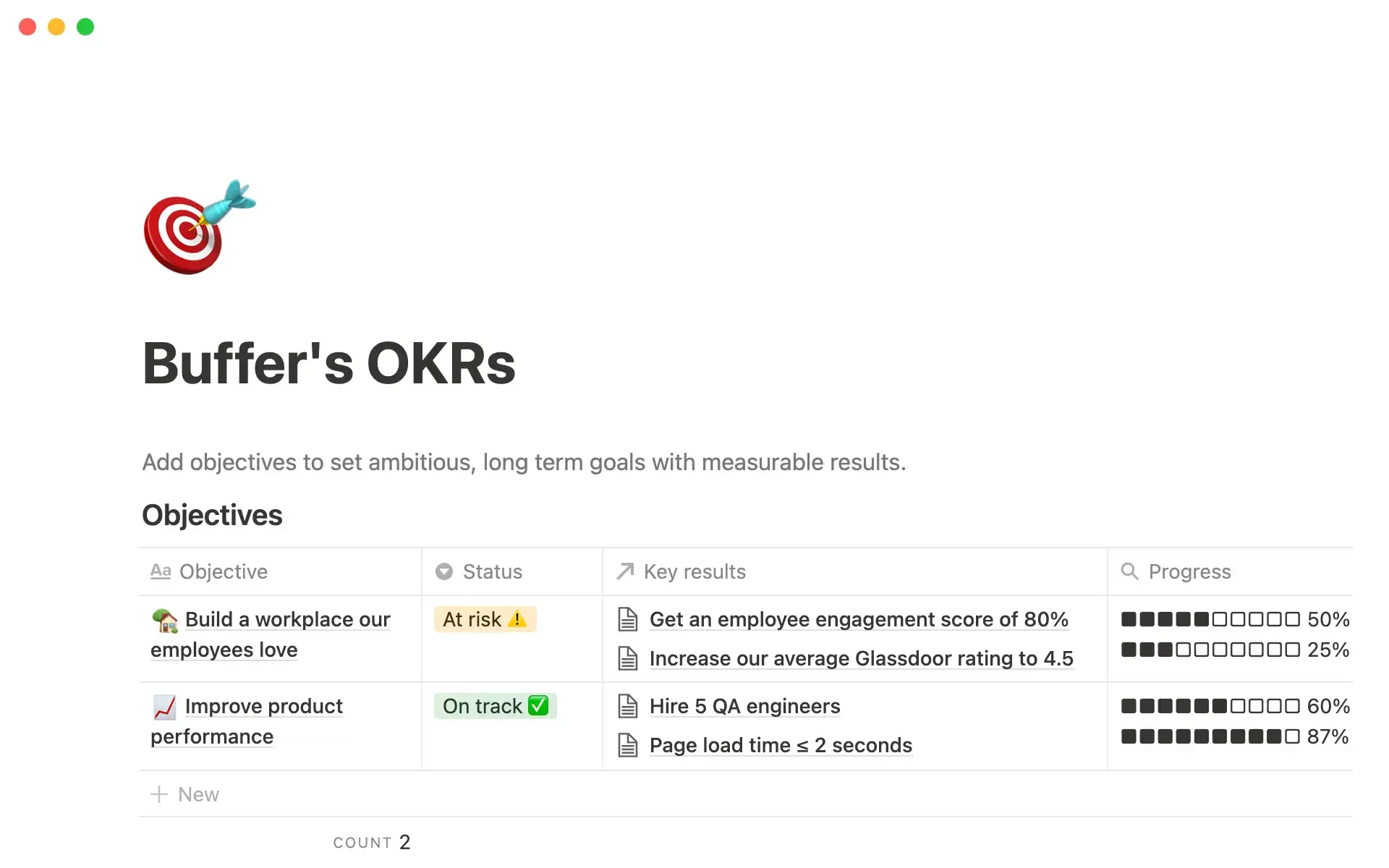 Use Notion's free OKR template