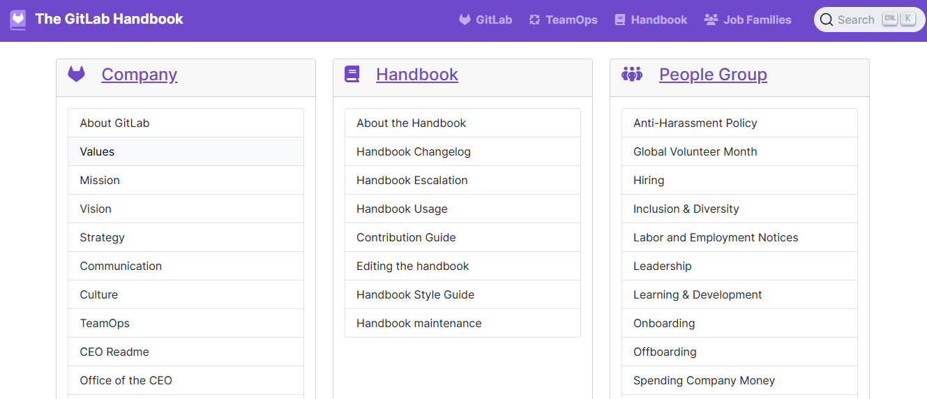 Screenshot of GitLab's public handbook showing company policies, contribution guide, and team operations layout.