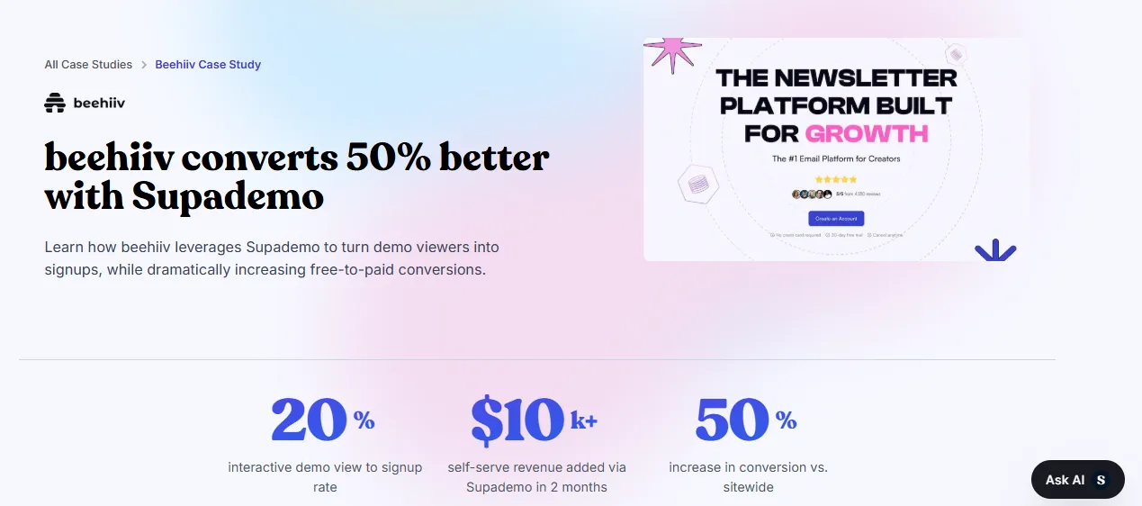 Beehiiv case study highlights 50% conversion boost and $10k revenue gain with Supademo interactive demos.