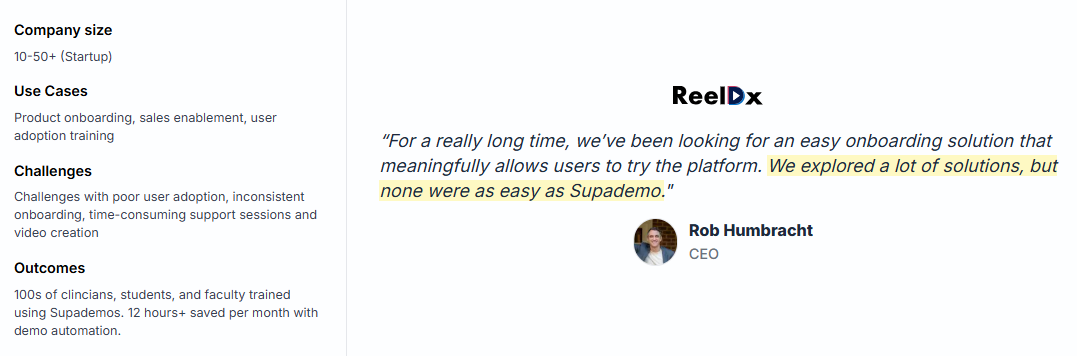 ReelDx case study showing reduced support burden and 12+ hours saved monthly using Supademo.