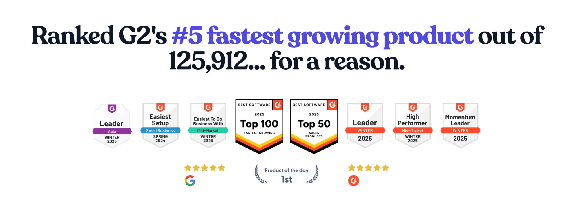 G2 badges and ranking showing Supademo’s recognition among the top software solutions