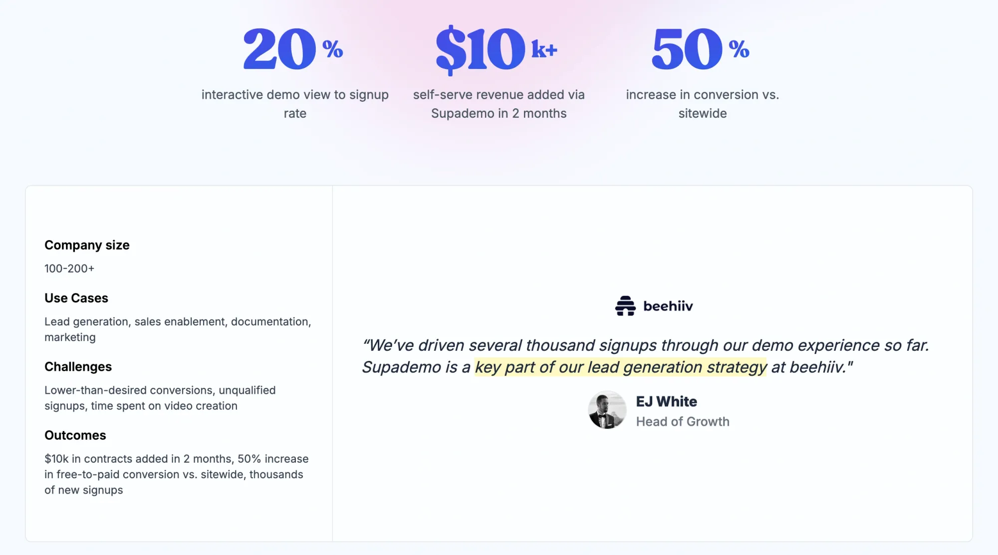 Visual showing beehiiv’s growth metrics and testimonial using Supademo