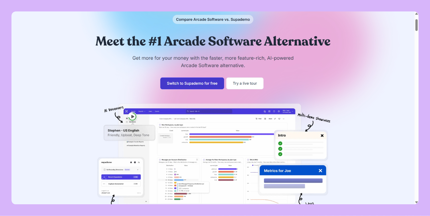 Supademo vs. Arcade