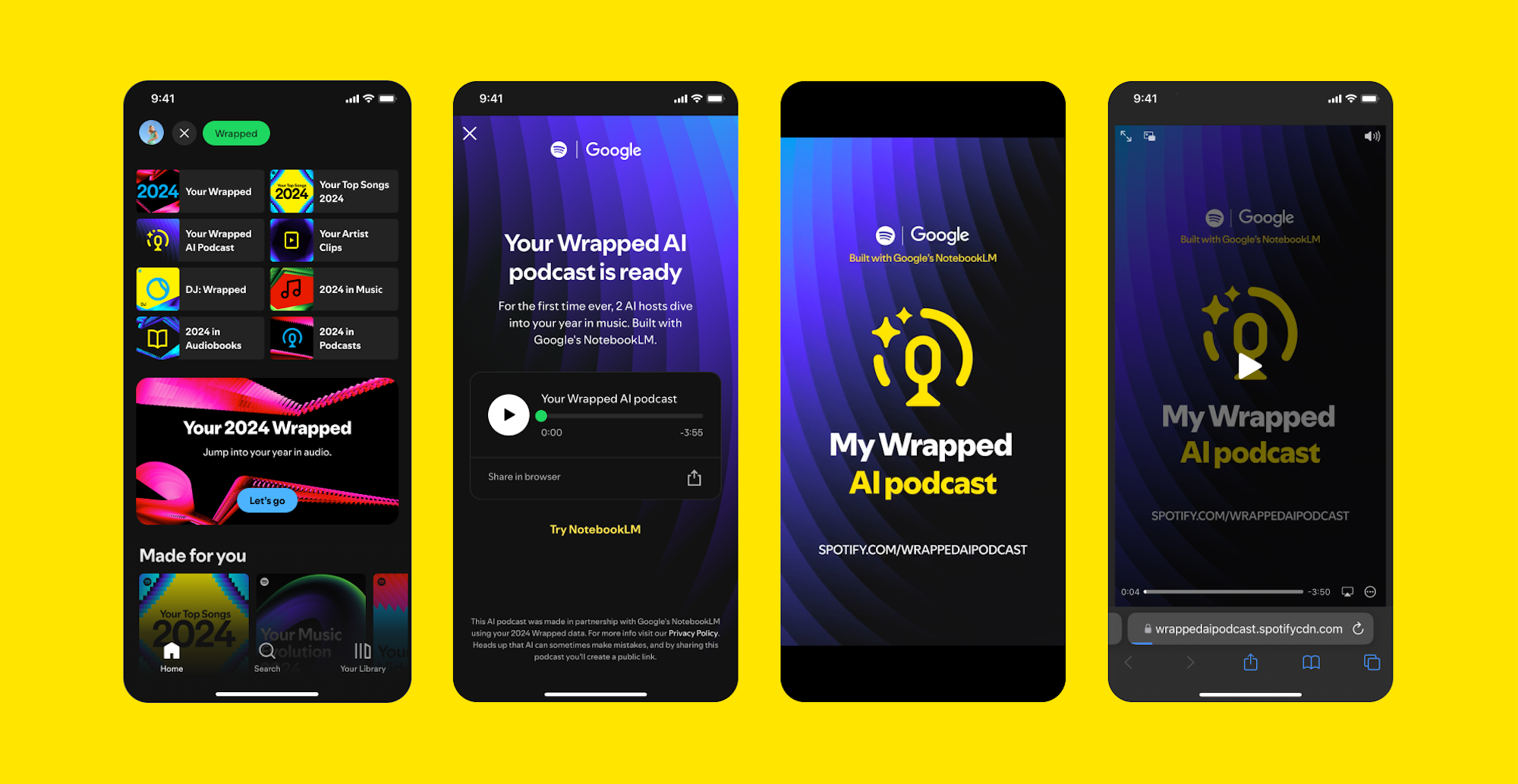 Spotify wrapped dashboard as an interactive marketing example