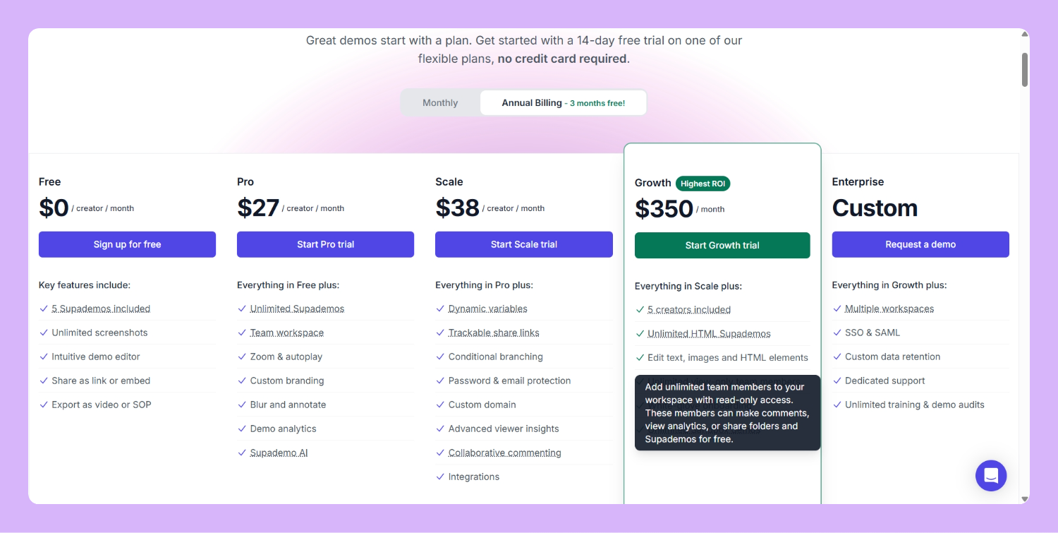 Supademo pricing plans 2025