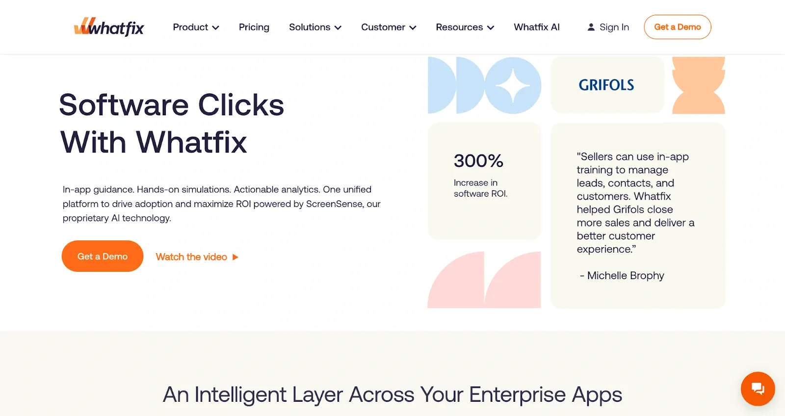 Whatfix homepage showing customer testimonial and ROI stats