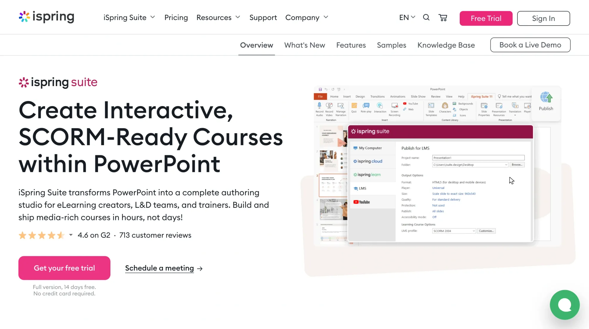 iSpring Suite with PowerPoint and course publishing options displayed