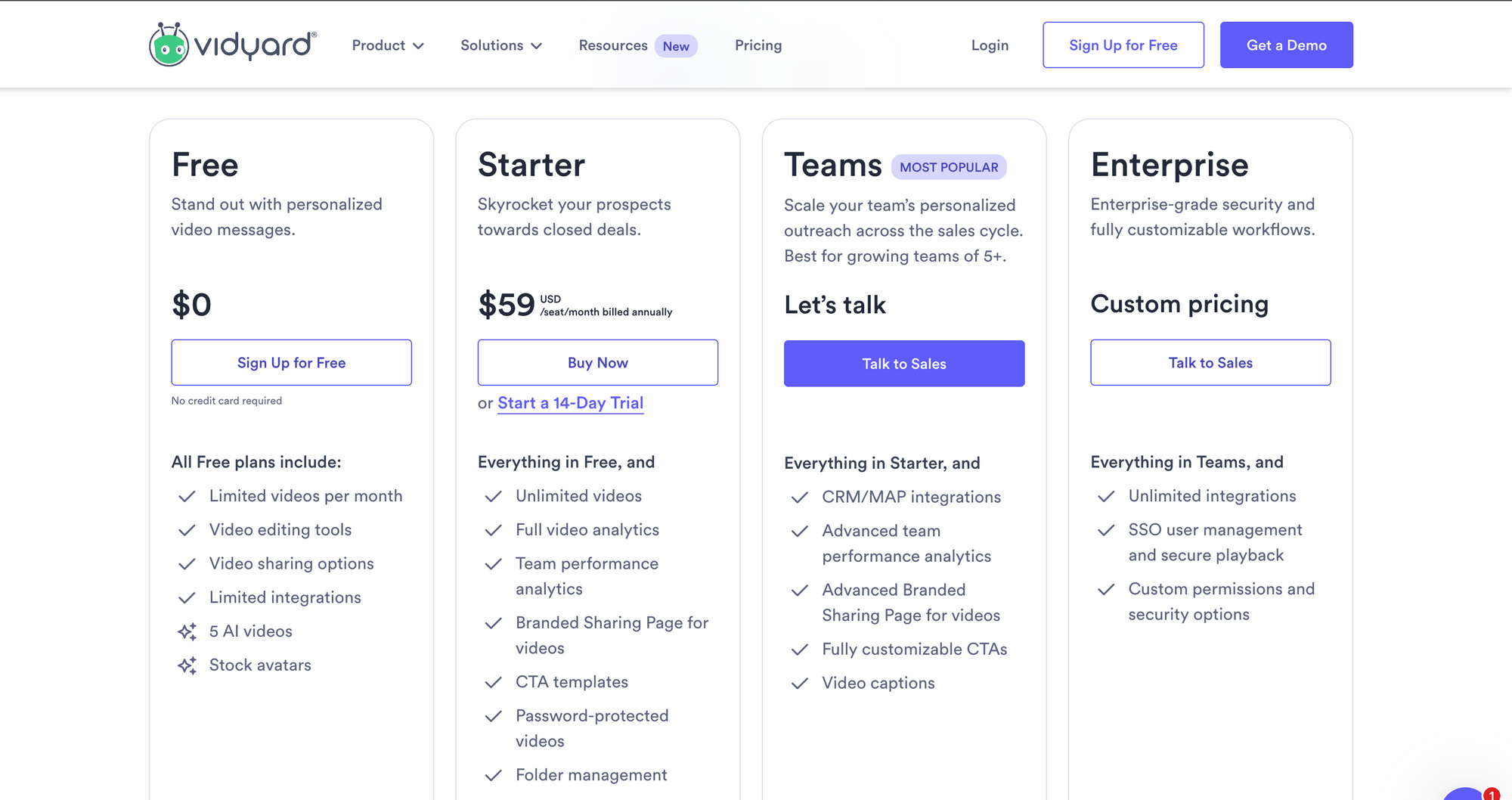 Updated Vidyard Pricing