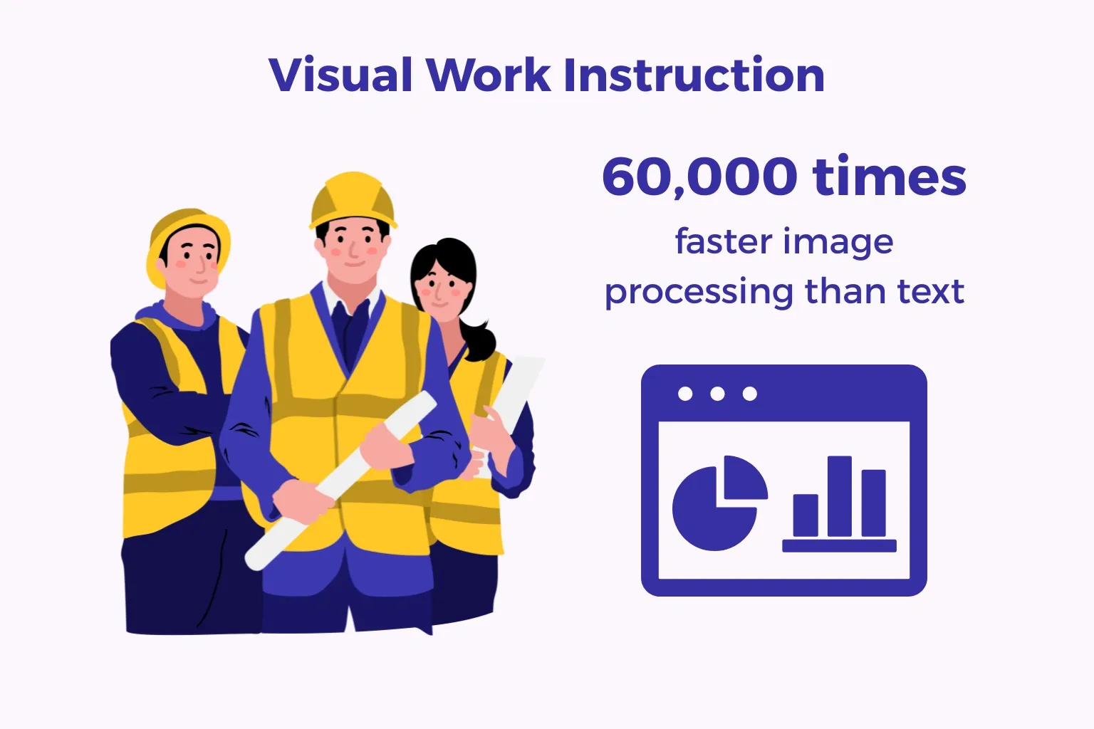 Visual Work Instruction: Free Templates, Examples, & Tips
