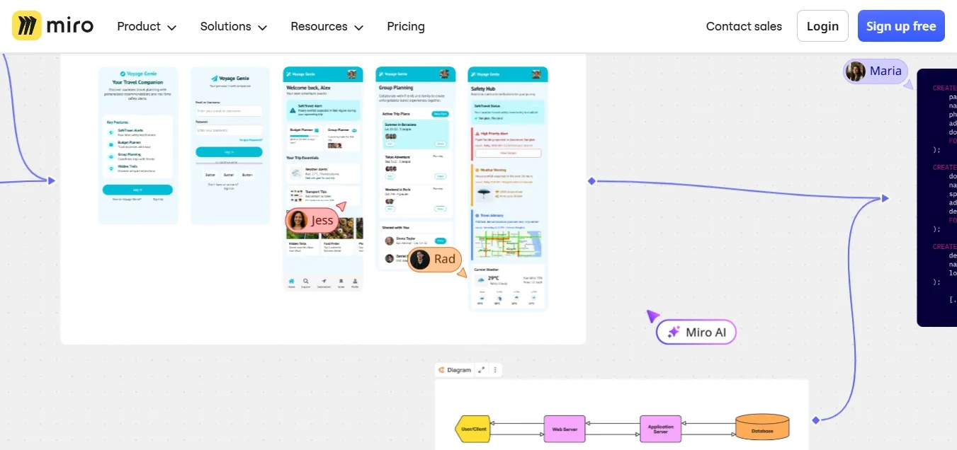 Miro landing page featuring collaborative workspace and AI assistant interface