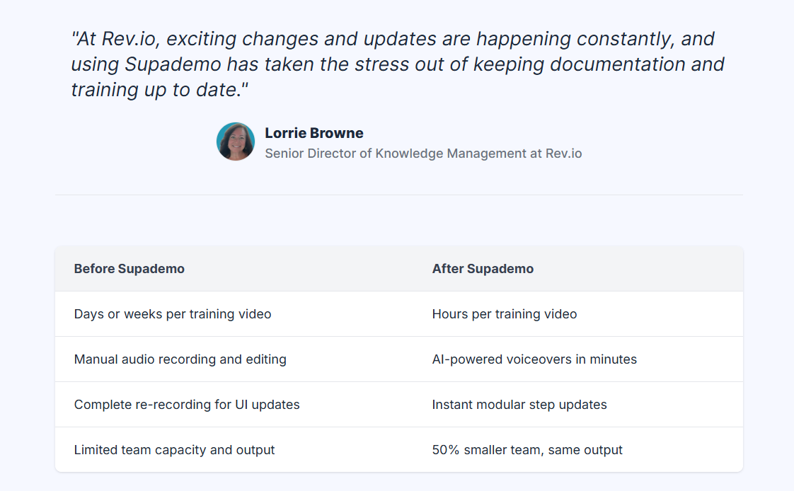 Learn more on how Rev.io uses Supademo for training and documentation