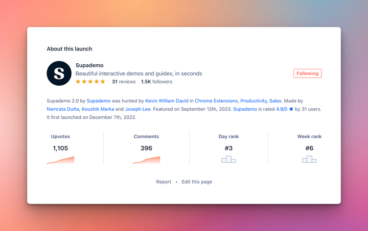 The 6-Step Checklist for Successfully Launching on Product Hunt
