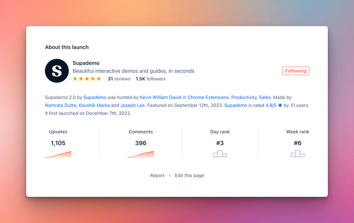 The Product Hunt Launch Checklist: 6 Steps for Success