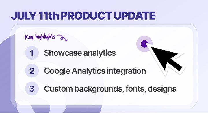 Showcase Analytics, GA Integration, Custom Fonts and Backgrounds, Big Design Updates