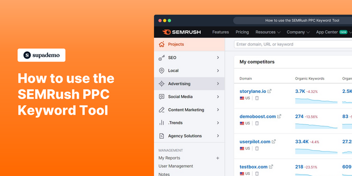 How to use the SEMRush PPC keyword tool