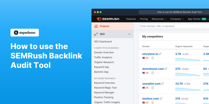 How to use the SEMRush backlink audit tool