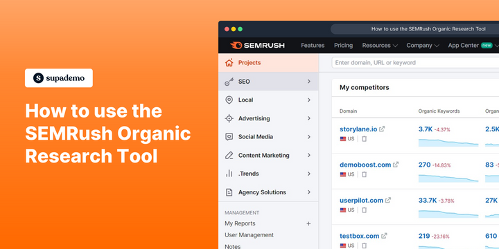 How to use the SEMRush organic research tool