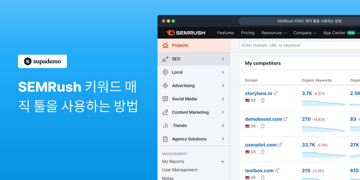 SEMRush 키워드 매직 툴을 사용하는 방법