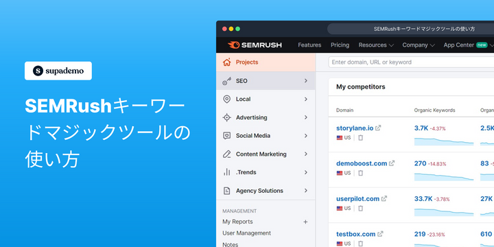 SEMRushキーワードマジックツールの使い方