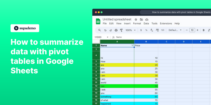 How to summarize data with pivot tables in Google Sheets