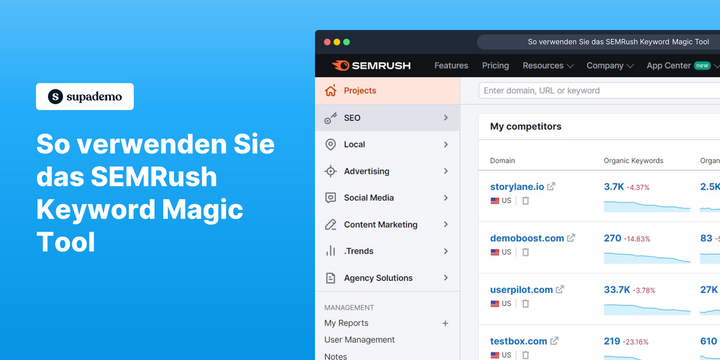 So verwenden Sie das SEMRush Keyword Magic Tool