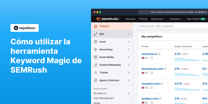 Cómo utilizar la herramienta Keyword Magic de SEMRush