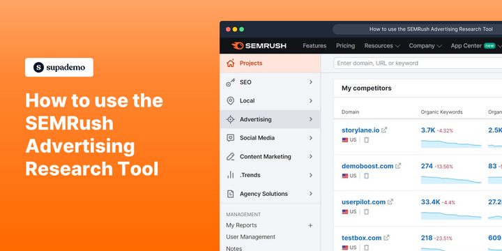 How to use the SEMRush advertising research tool