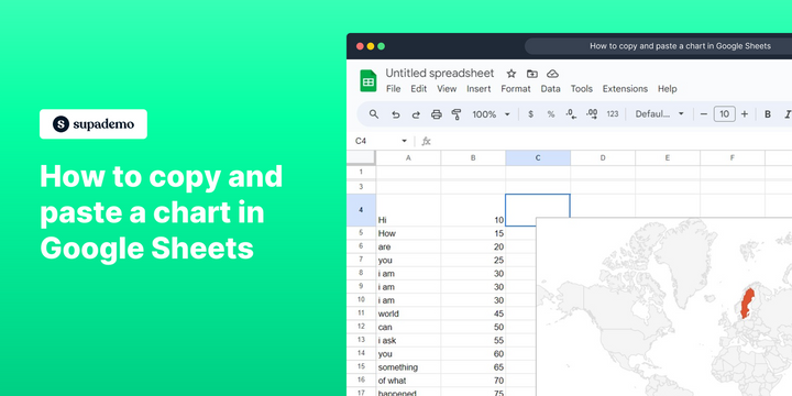 How to copy and paste a chart in Google Sheets