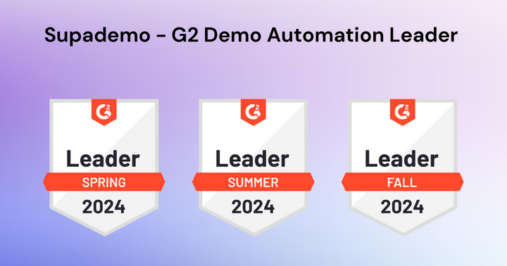 Supademo demo automation badges