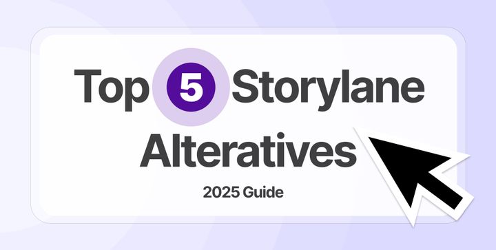 Storylane alternatives