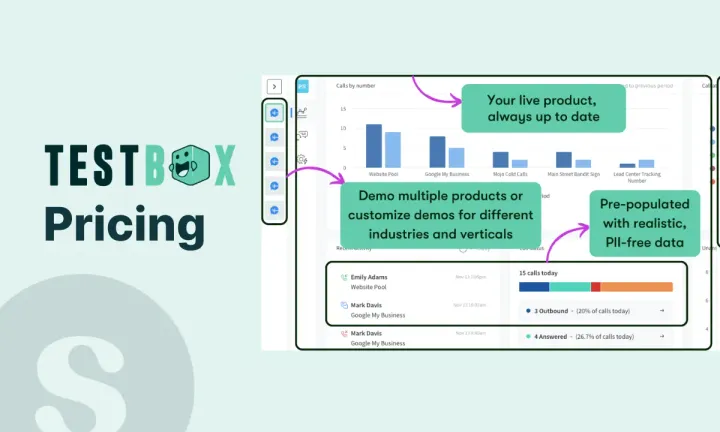 Feature image of an article covering TestBox and its pricing models.