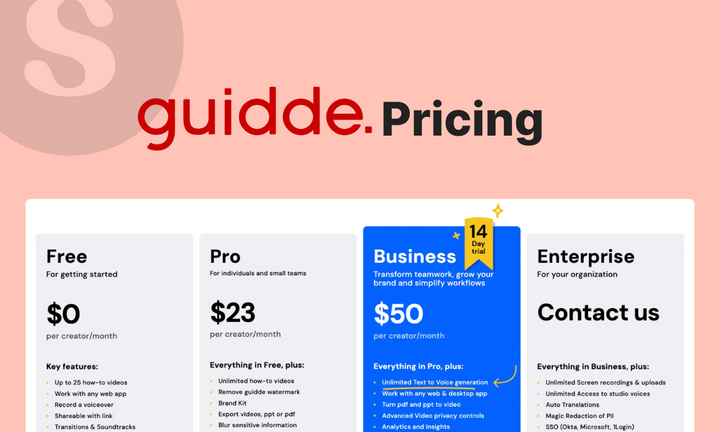 Guidde Pricing cover