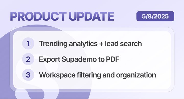 may 8 product updates cover
