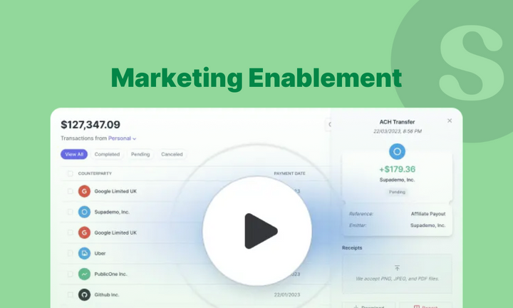 Marketing Enablement cover