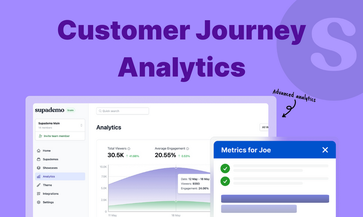 Customer Journey Analytics cover