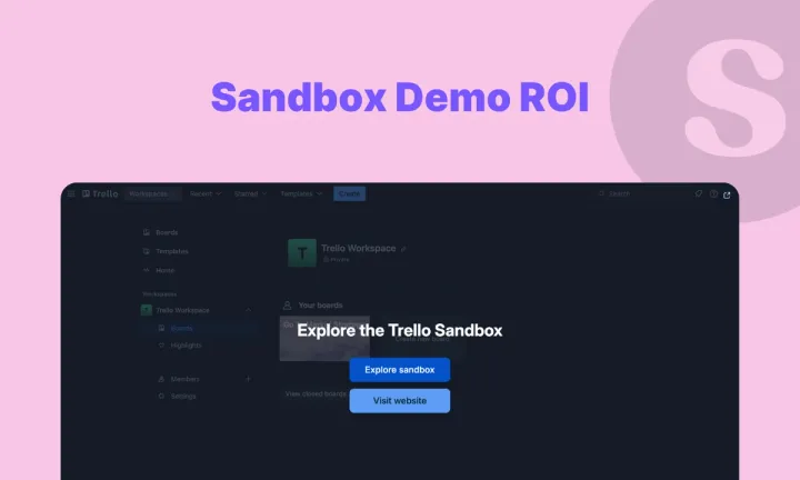Feature image of the article that deep-dives into the topic of sandbox demo ROI.