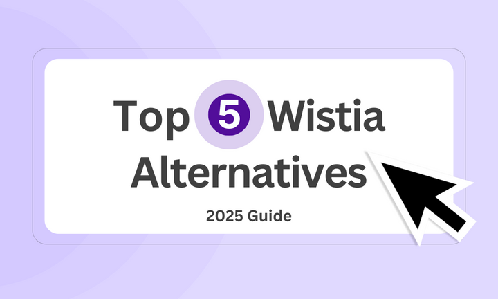Wistia Alternatives cover