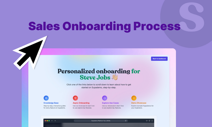 Sales onboarding process cover