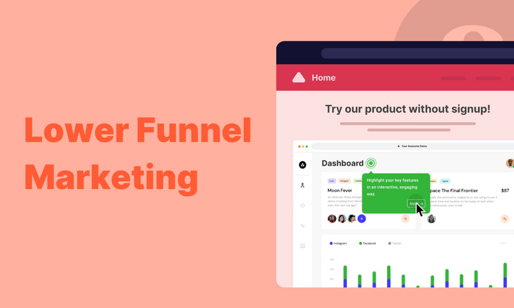 Lower Funnel Marketing Tactics cover