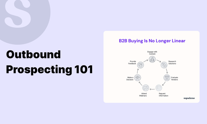 Outbound Prospecting cover