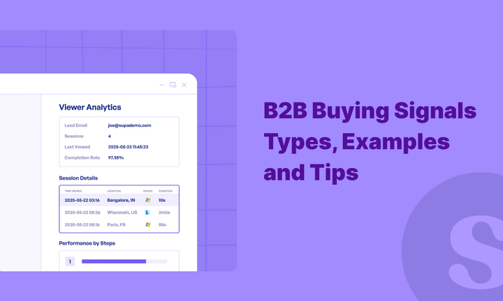 B2B buying signals guide