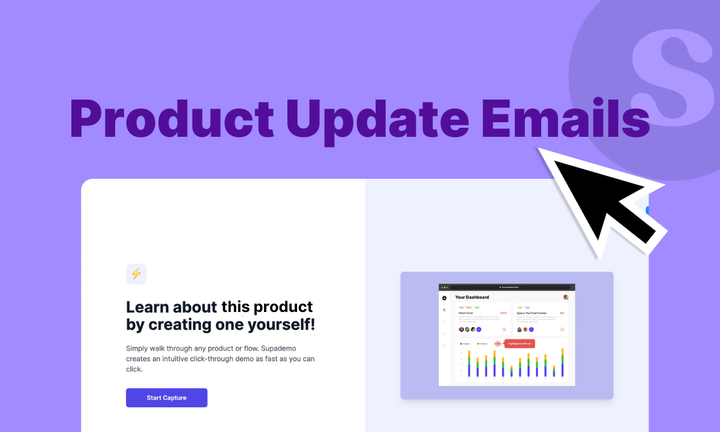Product update email examples from top SaaS bran