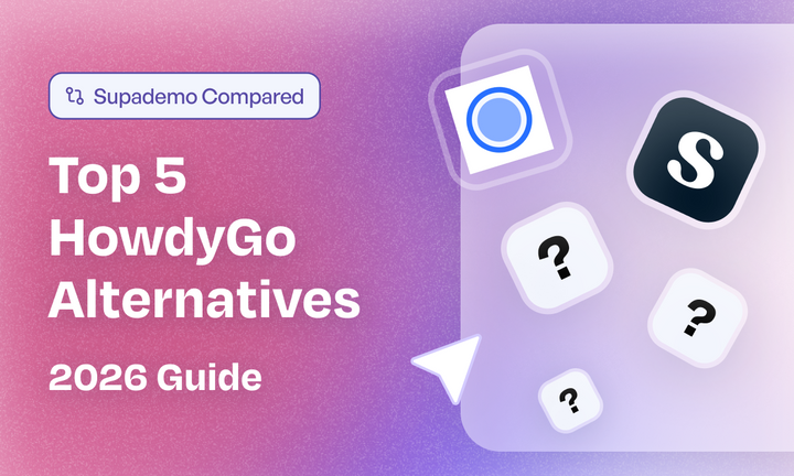 HowdyGo Alternatives cover