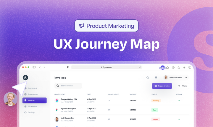 UX Journey Map