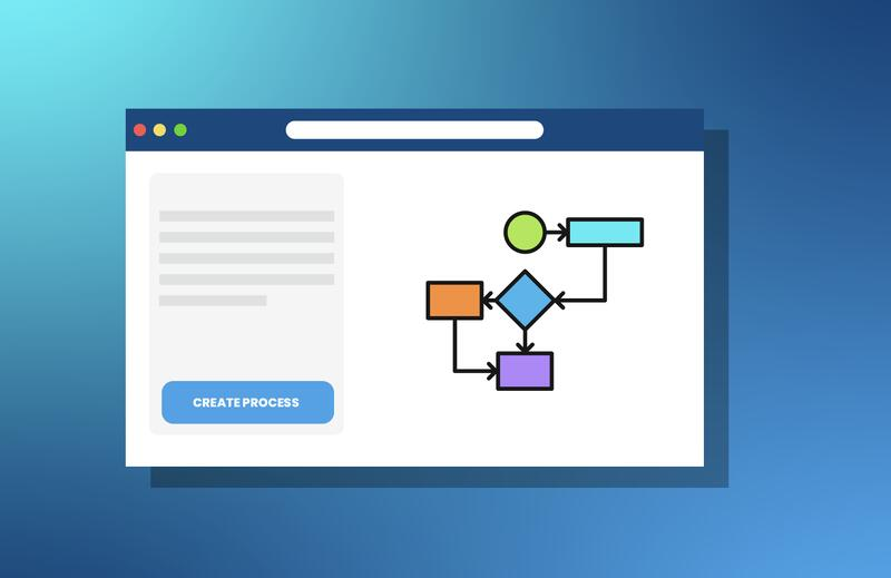 ProcessMaker diagram image